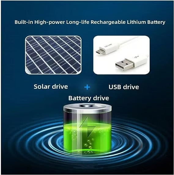 EcoBreeze - Solar Fan Hat